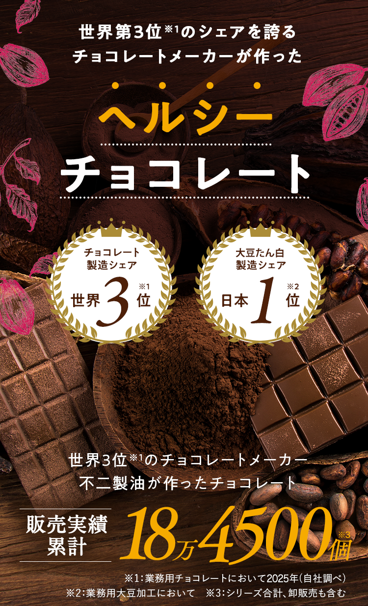 不二製油 世界第3位メーカーのヘルシーカカオ 高カカオチョコレート 通販