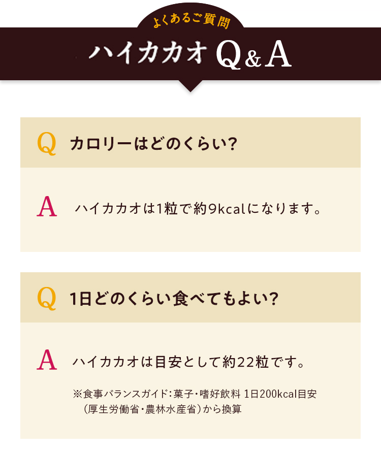 ハイカカオ Q&A カロリーや食べ方
