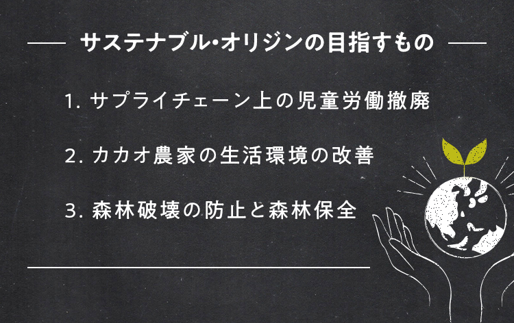 サステナブルオリジンの取り組み ハイカカオチョコレート