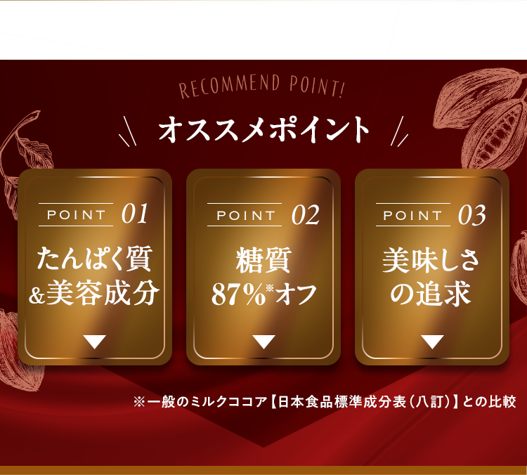 オススメポイント POINT01たんぱく質&美容成分 POINT02糖質85%オフ POINT03美味しさの追求