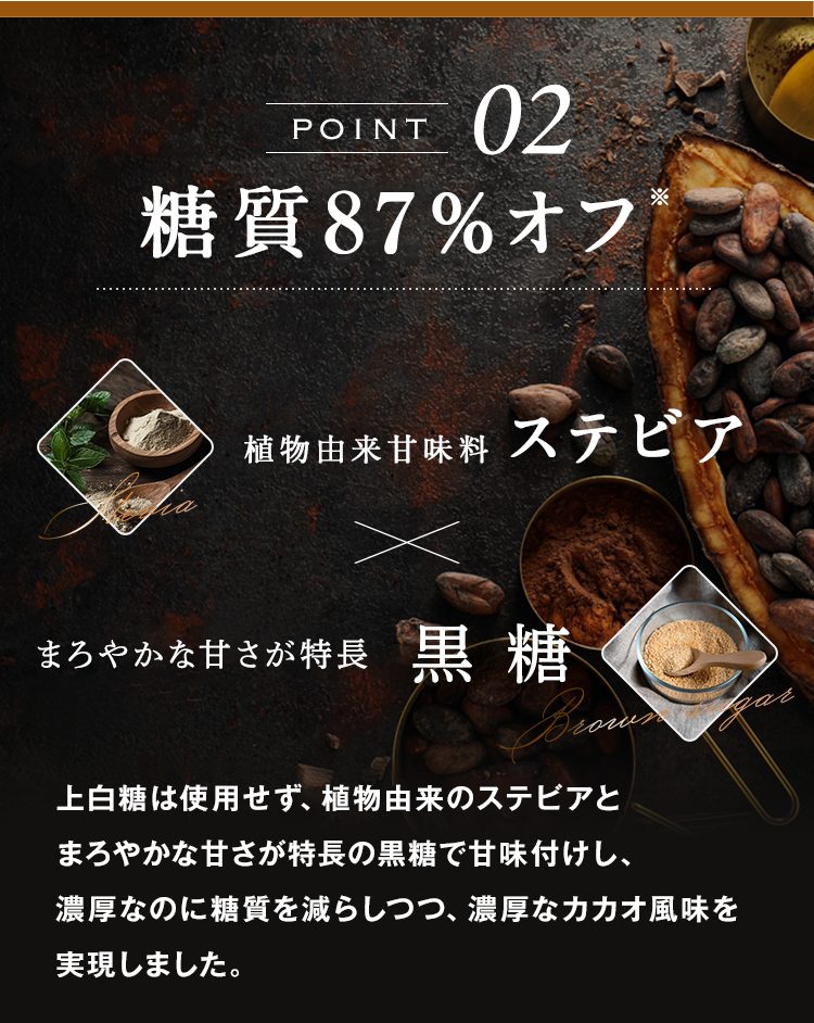 ポイント02 糖質85%オフ※ 植物由来甘味料ステビア×ブラウンシュガー 上白糖は使用せず、植物由来のステビアとミネラルを含むブラウンシュガーで甘味付けし、濃厚なのに糖質を減らしつつ、濃厚なカカオ風味を実現しました。