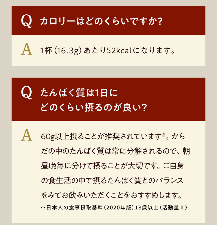 Q.カロリーはどのくらいですか A.1杯(17.6g)あたり61kcalとなります。Q.たんぱく質は1日にどのくらい摂るのが良い? A.60g以上摂ることが推奨されています※。からだの中のたんぱく質は常に分解されるので、朝昼晩毎に分けて摂ることが大切です。ご自身の食生活の中で摂るたんぱく質とのバランスをみてお飲みいただくことをおすすめします。※日本人の食事摂取基準(2020年版) 18歳以上(活動量II)