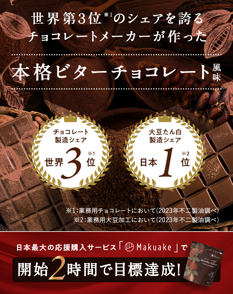 世界第3位のシェアを誇るチョコレートメーカーが作った本格ビターチョコレート風味 日本最大の応援購入サービスMakuakeで開始2時間で目標達成!