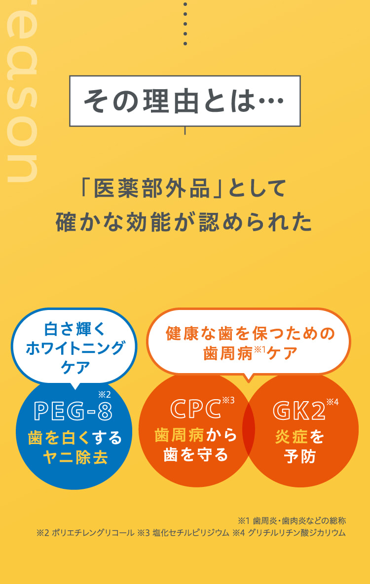 その理由とは…「医薬部外品」として確かな効能が認められた