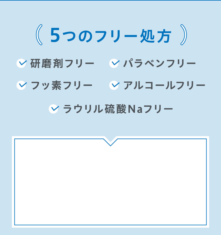 5つのフリー処方