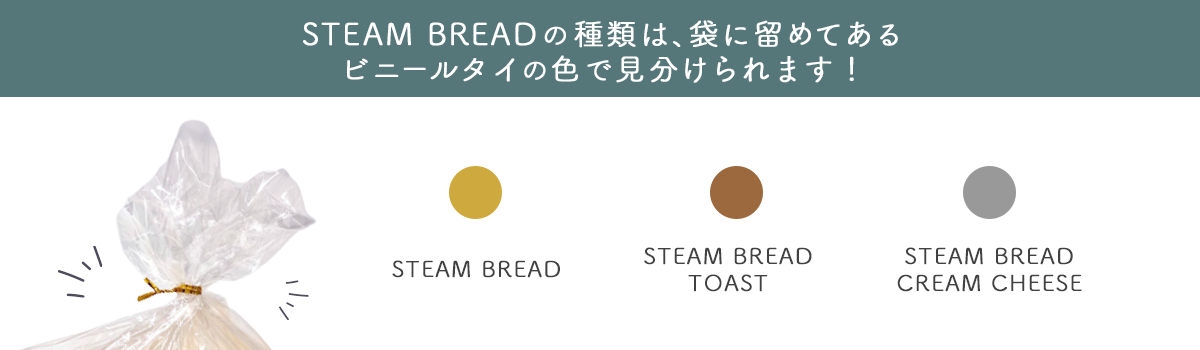 パンの見分け方