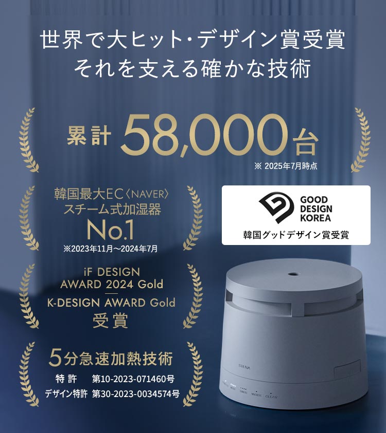 世界で大ヒット・デザイン賞受賞 それを支える確かな技術
