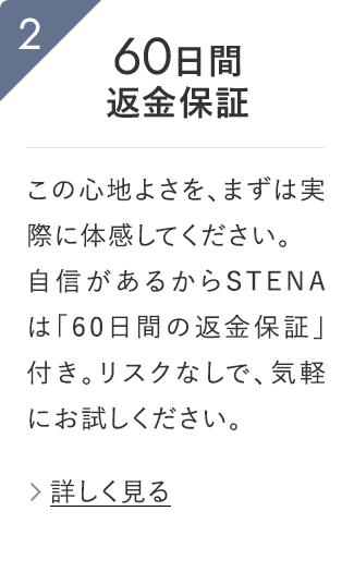 特典2　60日間返金保証