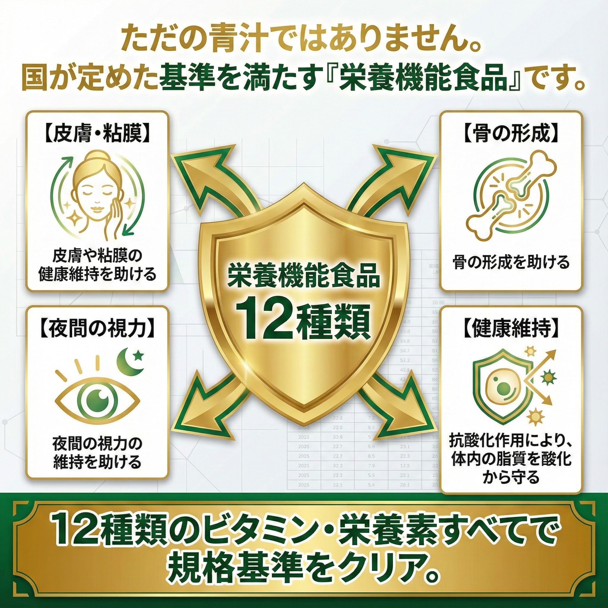 マイウェルシー　たべリッチマルチビタミン青汁フルーツMIX