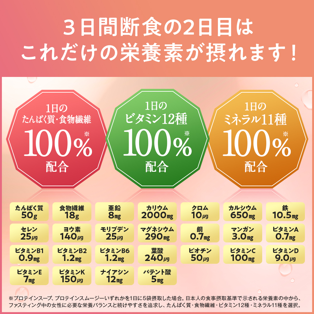 完全栄養ファスティングセット