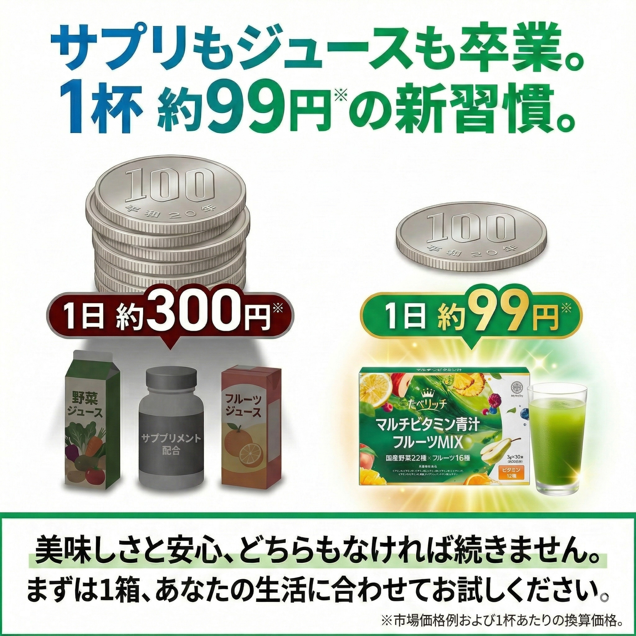 マイウェルシー　たべリッチマルチビタミン青汁フルーツMIX