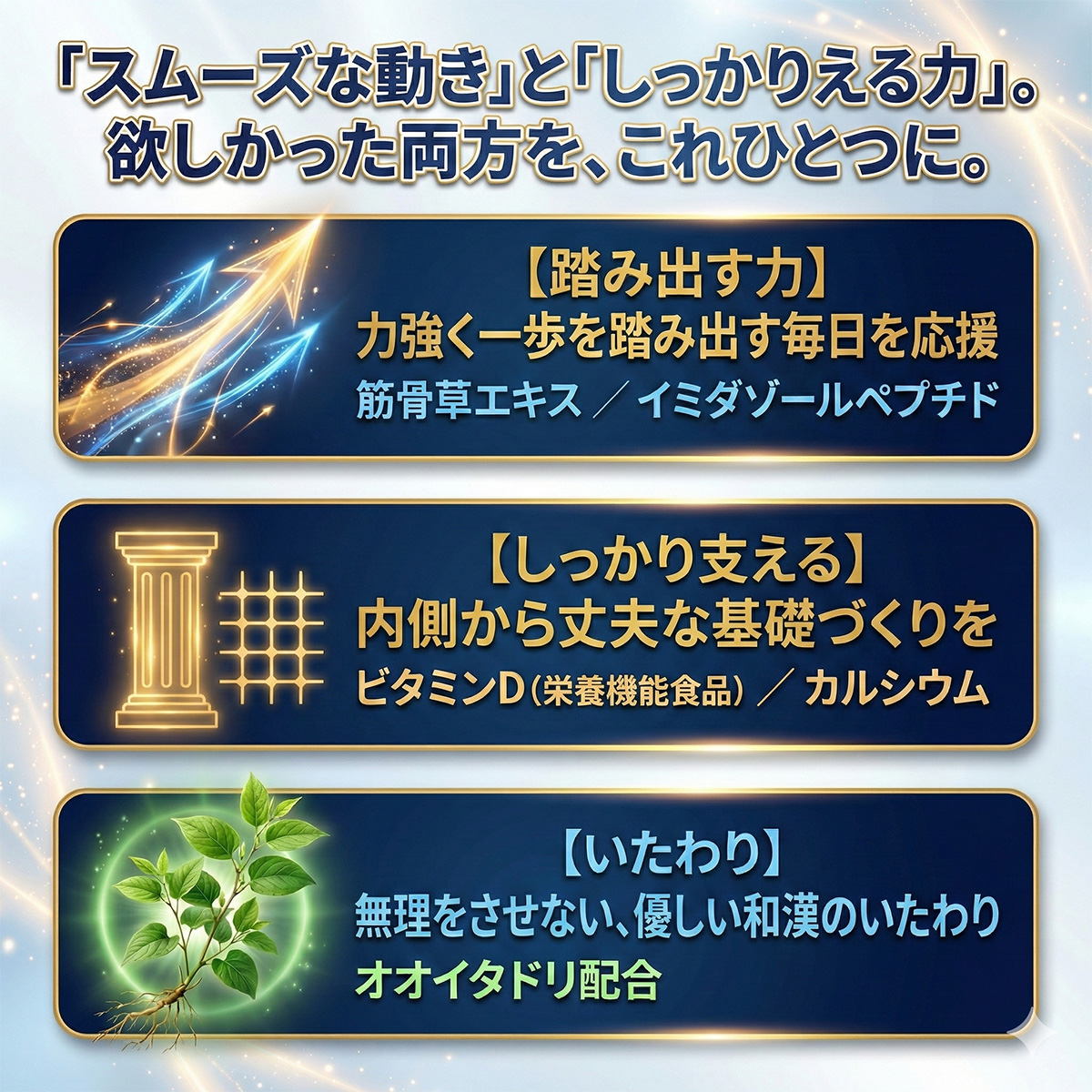 マイウェルシー　グルコサミン