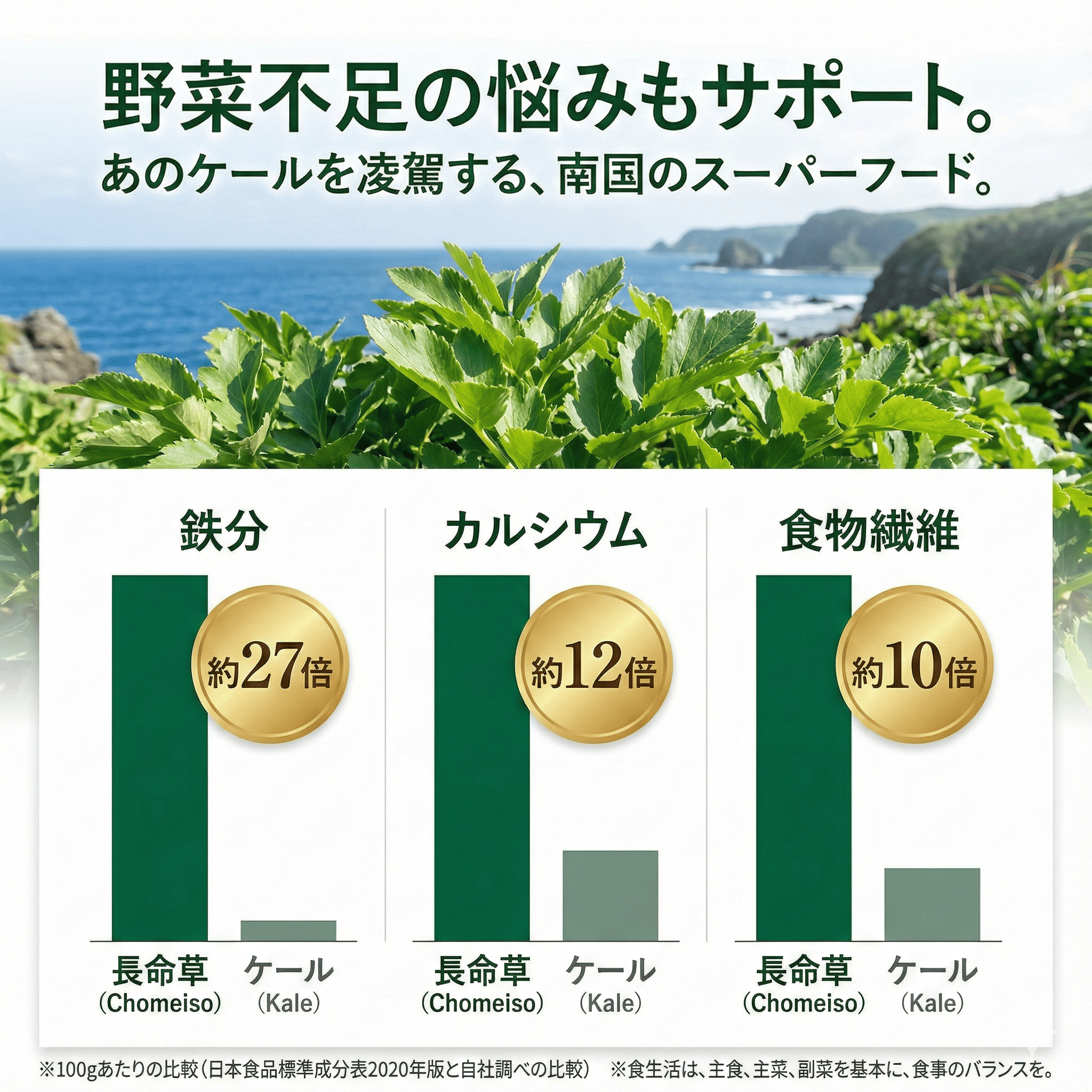 有機美長命青汁