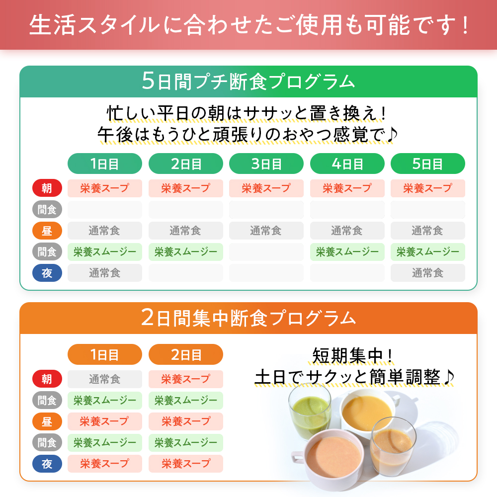 完全栄養ファスティングセット