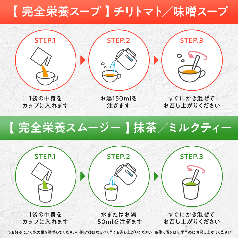 完全栄養ファスティングセット