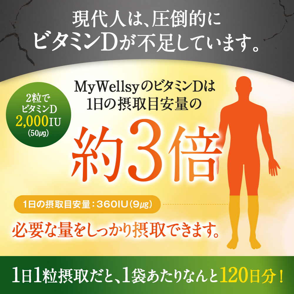 マイウェルシー　ビタミンD