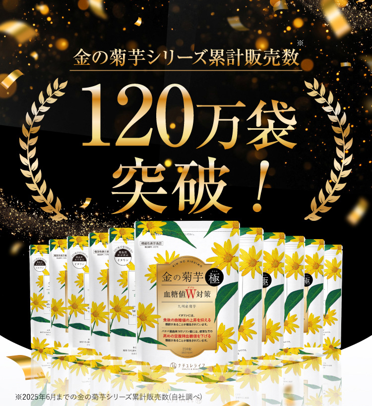 金の菊芋シリーズ累計販売数120万袋突破!