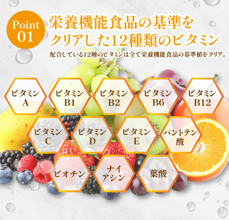 Point01:栄養機能食品の基準をクリアした12種類のビタミン
