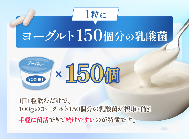 1粒にヨーグルト150個分の乳酸菌