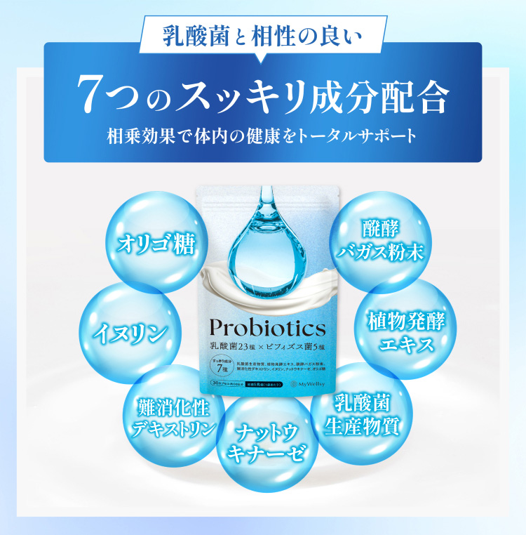 乳酸菌と相性の良い7つのスッキリ成分配合