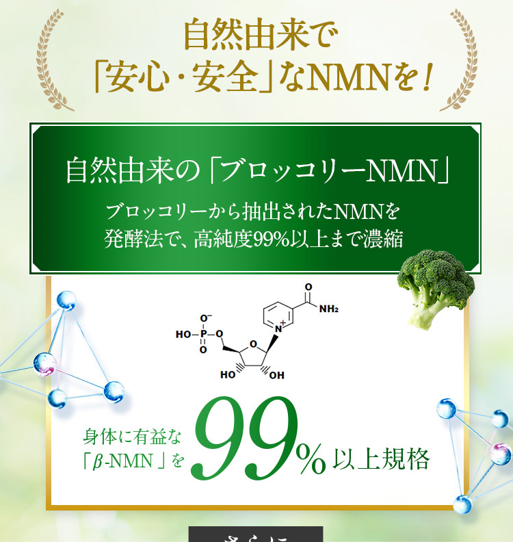 自然由来で「安心·安全」なNMNを!