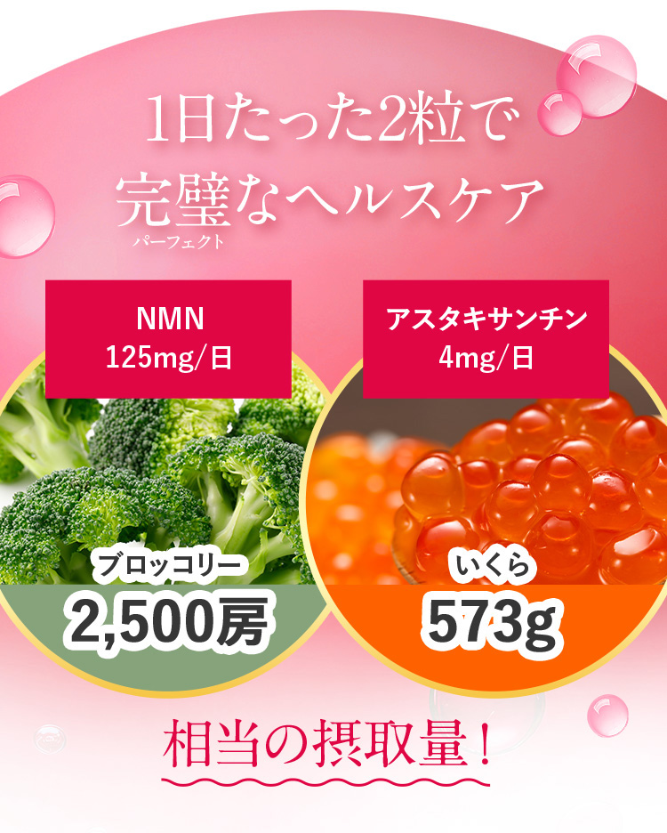 1日たった2粒で完璧なヘルスケア