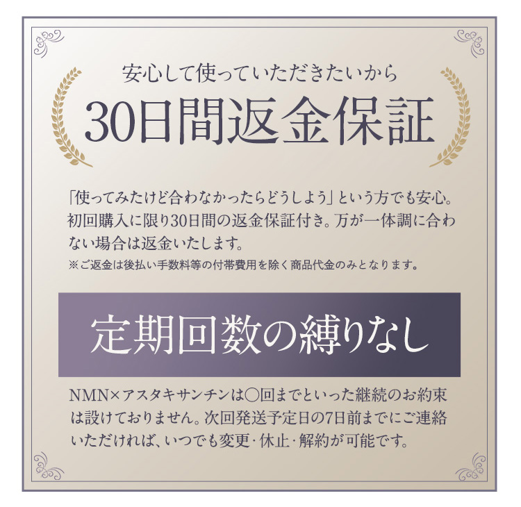 安心して使っていただきたいから30日間返金保証