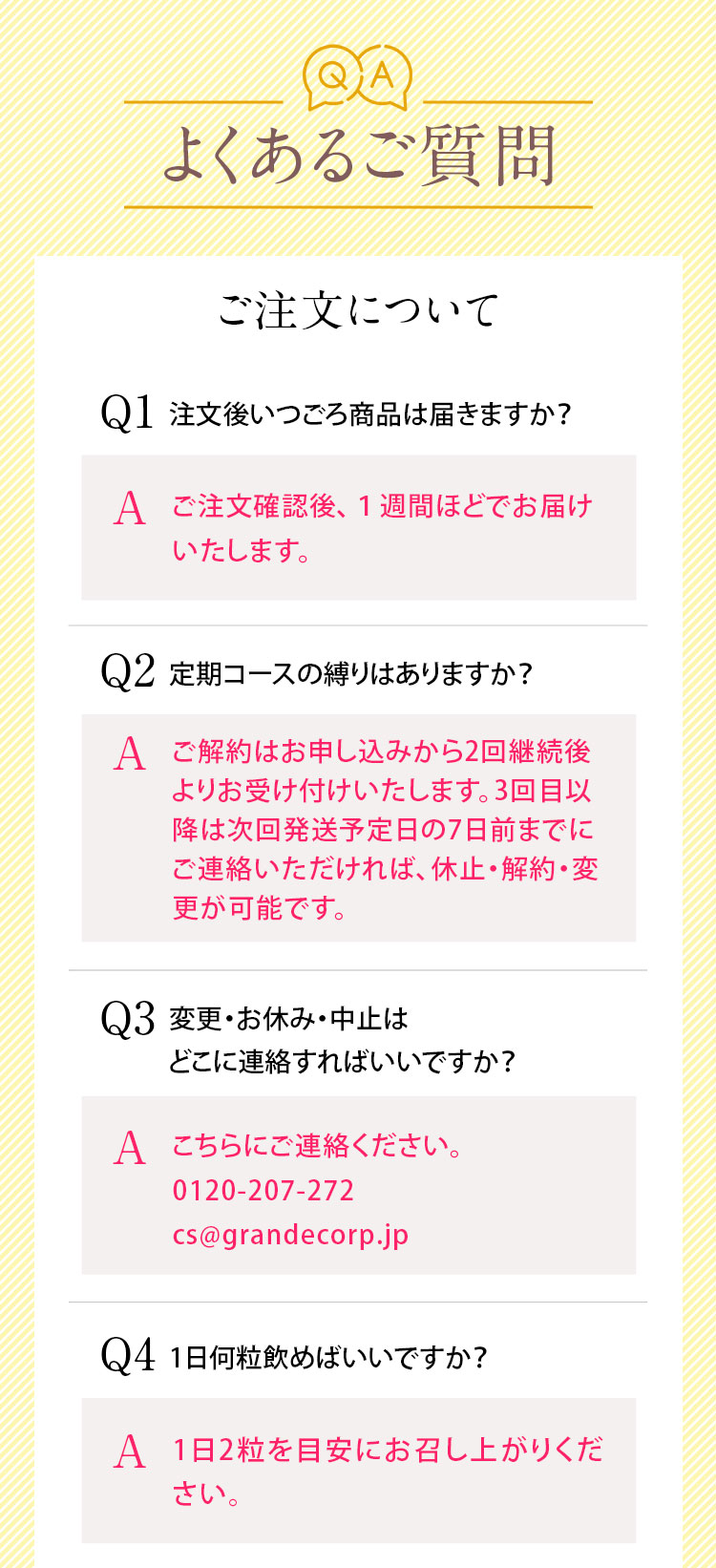FAQ よくあるご質問 Q1～Q4