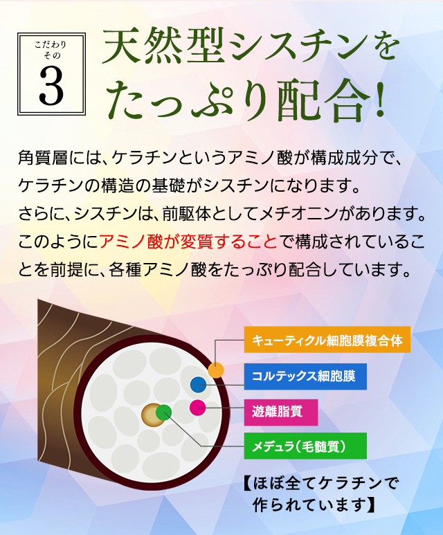【こだわりその3】天然型シスチンをたっぷり配合