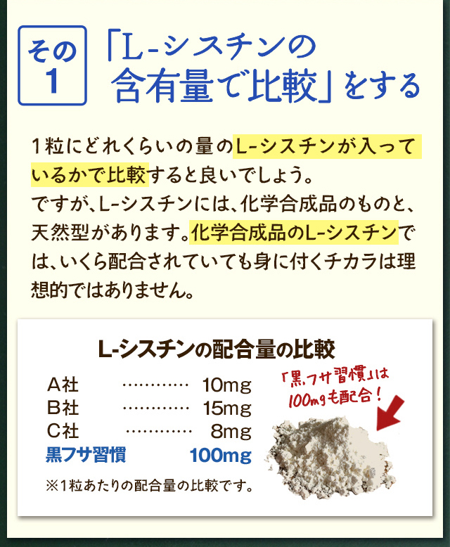 その1「L-Lシスチンの含有量で比較する」