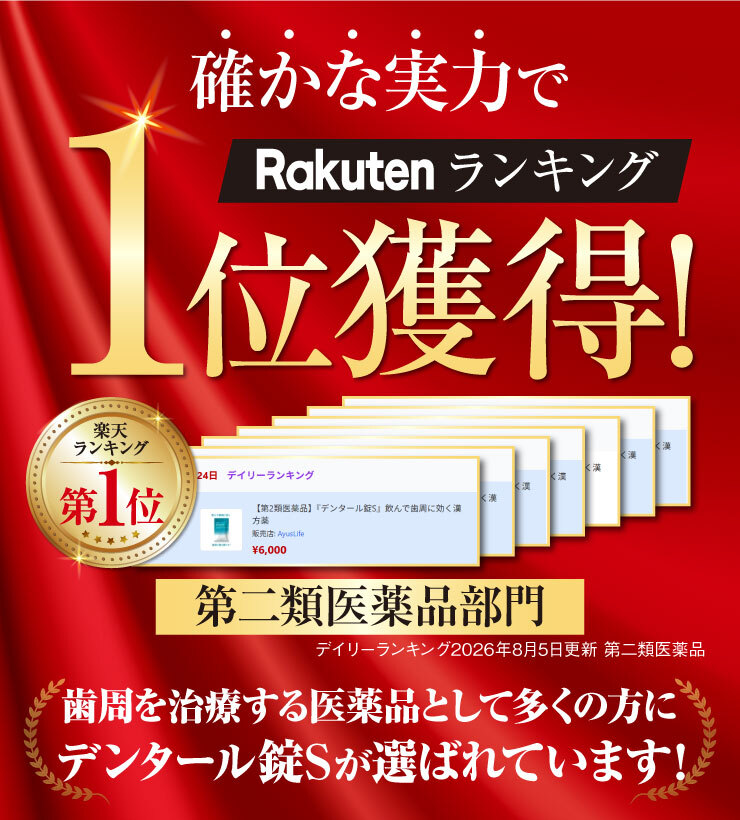 楽天ランキング1位