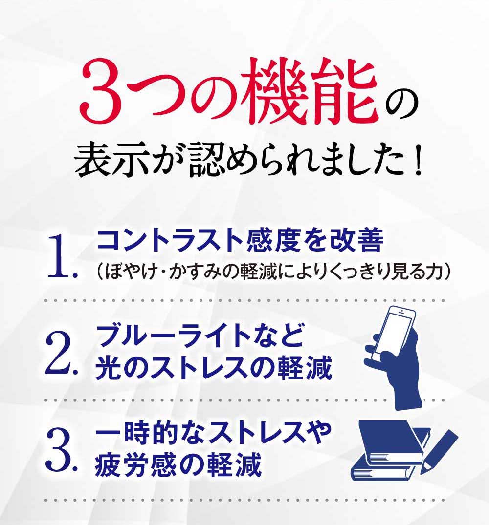 3つの機能の表示が認められました