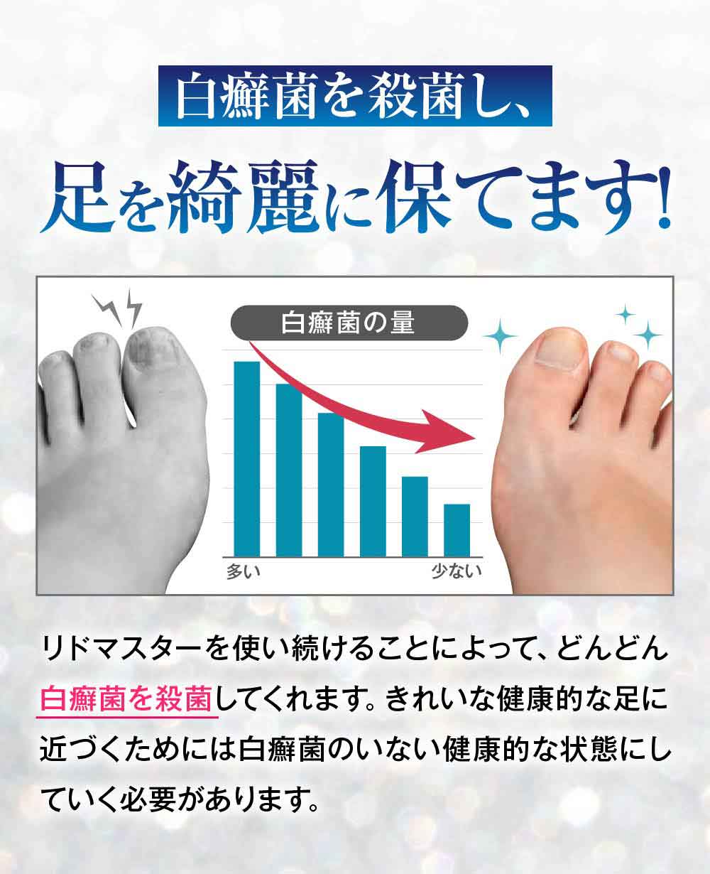 適切な治療をすることで白癬菌を殺菌できます