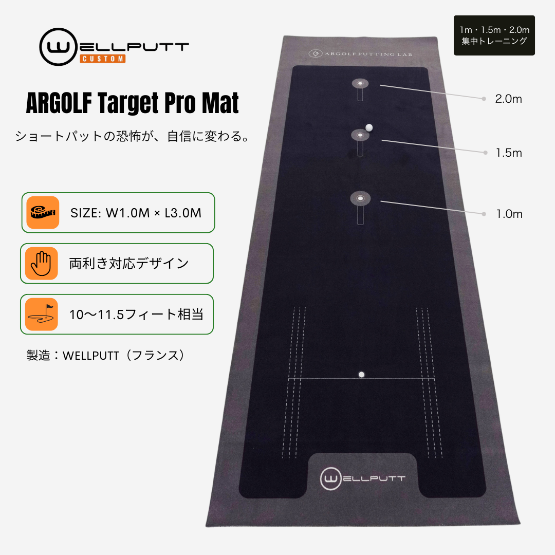 ARGOLF Target Pro Mat（アールゴルフ・ターゲットプロマット）