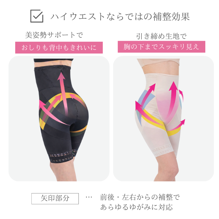 NEW シームレス骨盤スリムショーツロング　 サイズ: M, カラー: ブラック