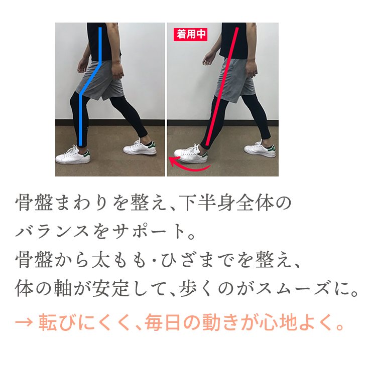 あったか骨盤 スリムスパッツ サイズ: S, カラー: ブラック