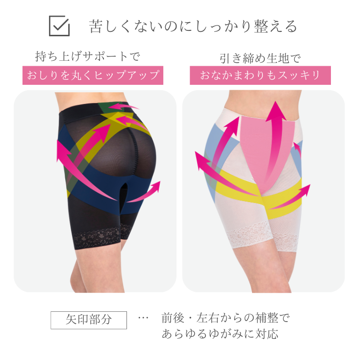 特別価格　シームレス骨盤スリムショーツ　単品 サイズ: S, カラー: ベージュ