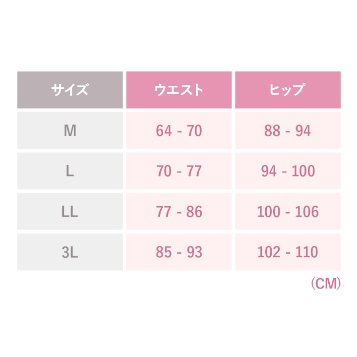 【33％OFF】骨盤リセットショーツPRO サイズ: M, カラー: ブラック