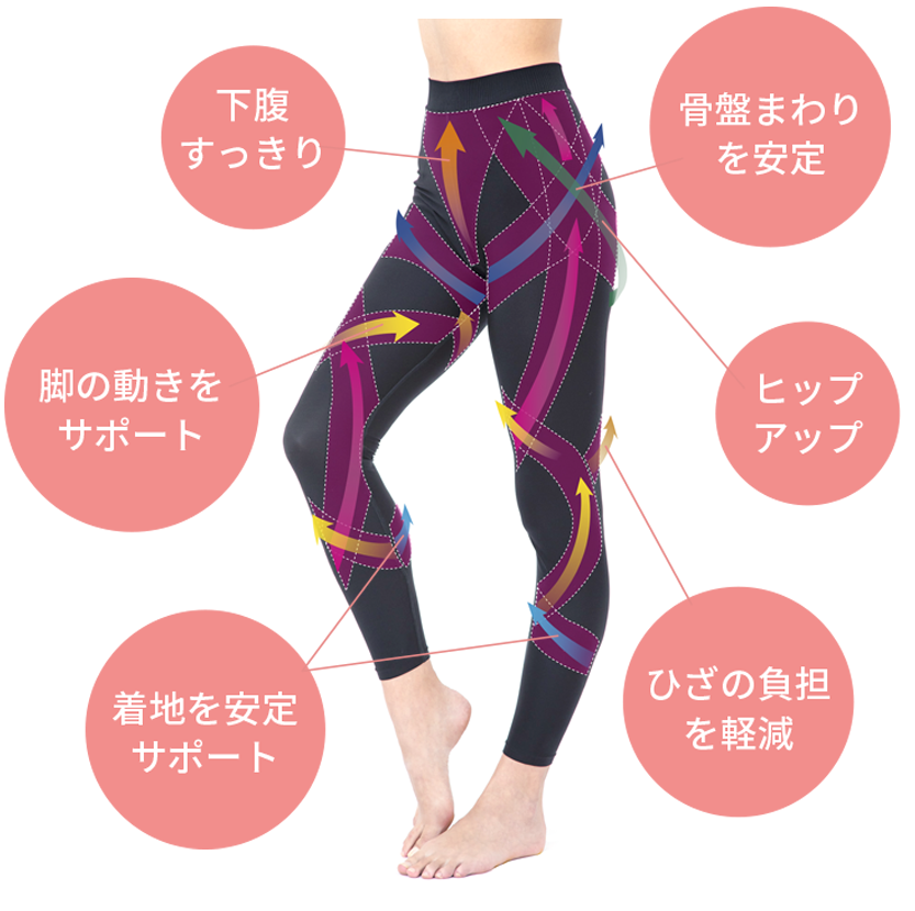 あったか骨盤 スリムスパッツ サイズ: S, カラー: ブラック