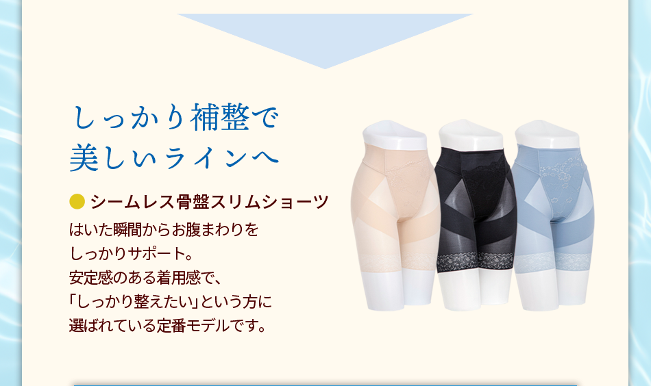 Eトレーニングアーチフットセット詳細