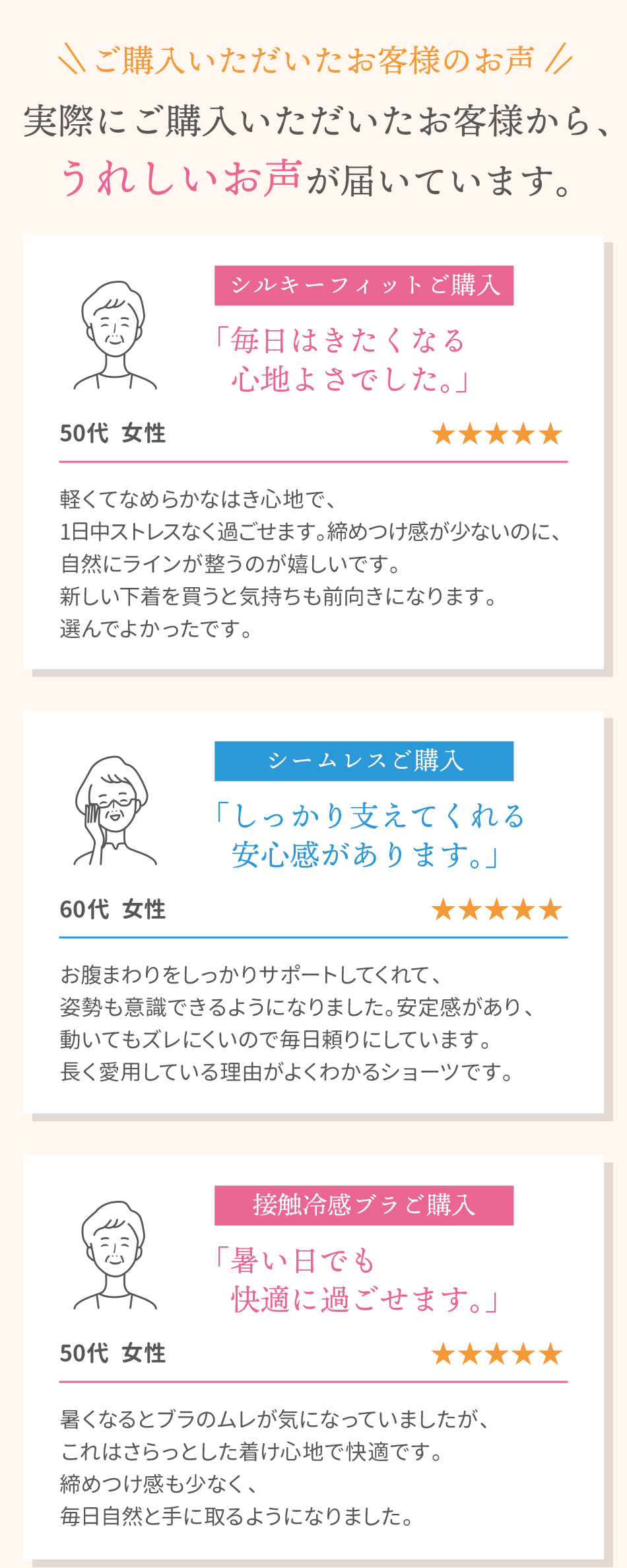 夏福袋をご購入いただいたお客様の声