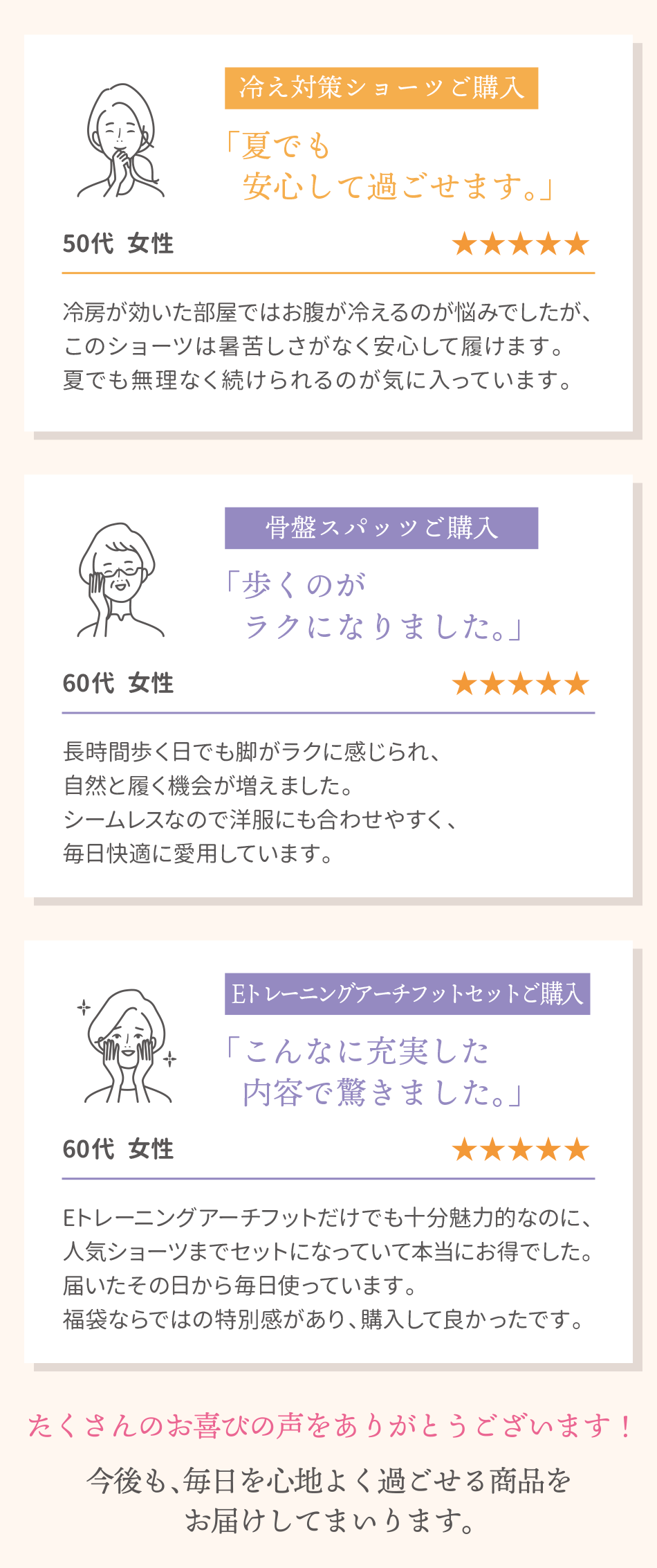 夏福袋をご購入いただいたお客様の声
