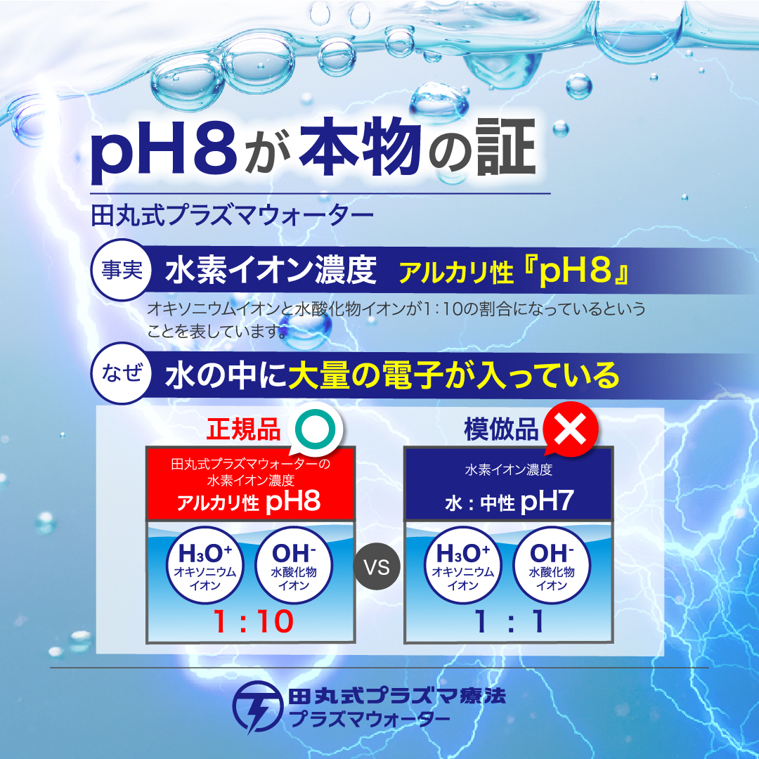 送料無料 田丸式プラズマウォーター（4本セット） プラズマ AIAS パルサー プラズマ療法プラズマ AIAS パルサー プラズマ療法 プラズマ水 ATP ミトコンドリア