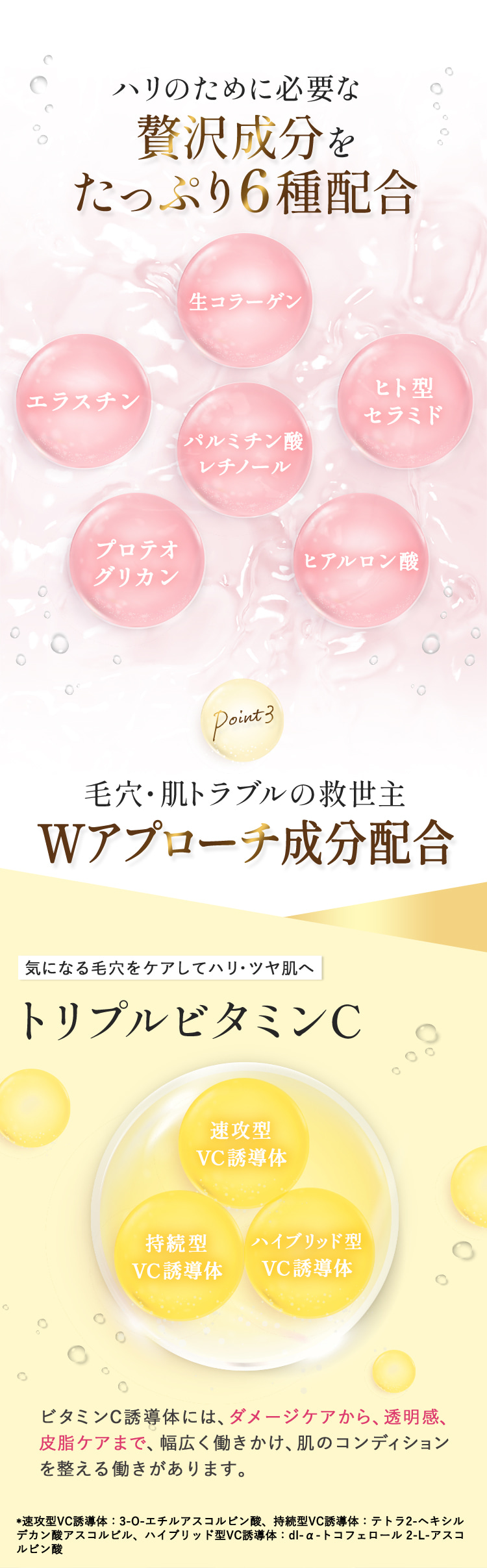ハリのために必要な贅沢成分をたっぷり6種配合