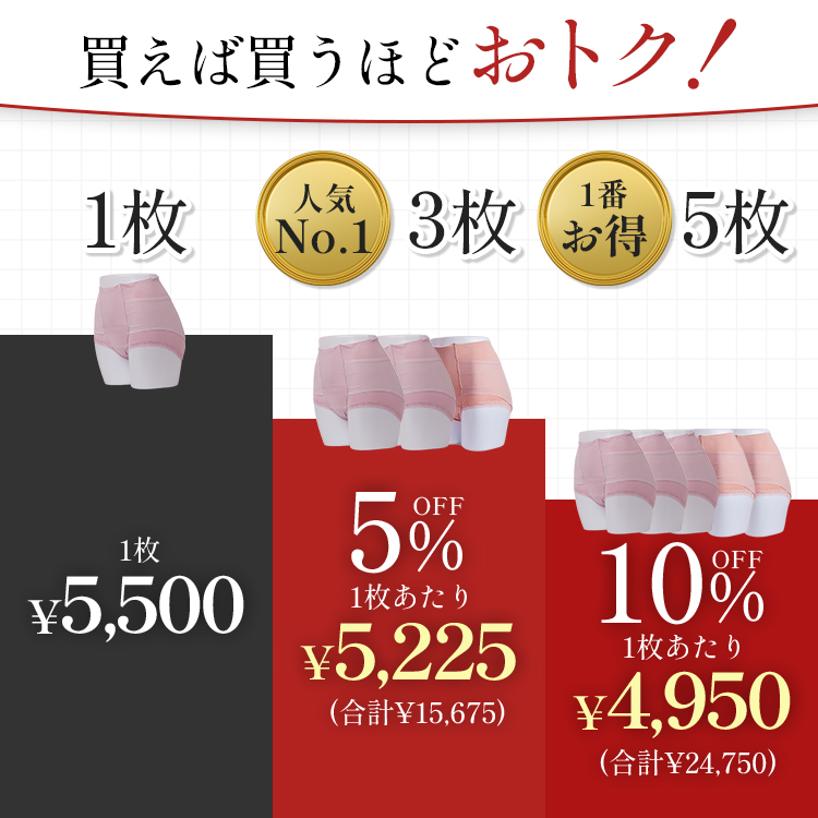 整体ショーツWARM カラー: ピーチ（限定カラー）, サイズ: S