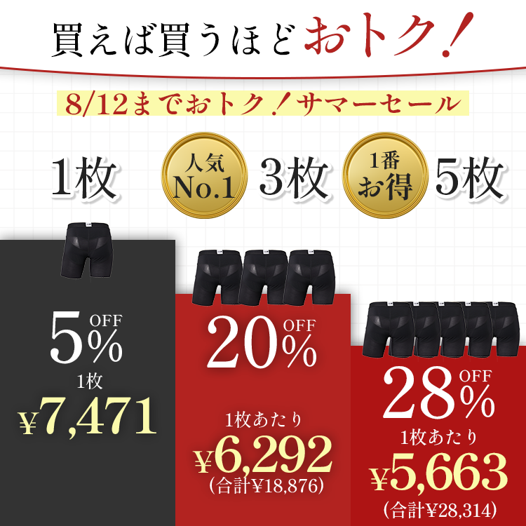 整体パンツNEW ZERO（ブラック前開き） サイズ: S