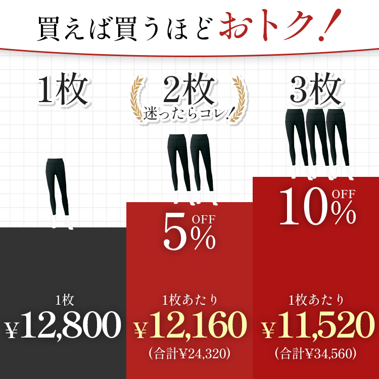 整体レギンス サイズ: M, カラー: ブラック