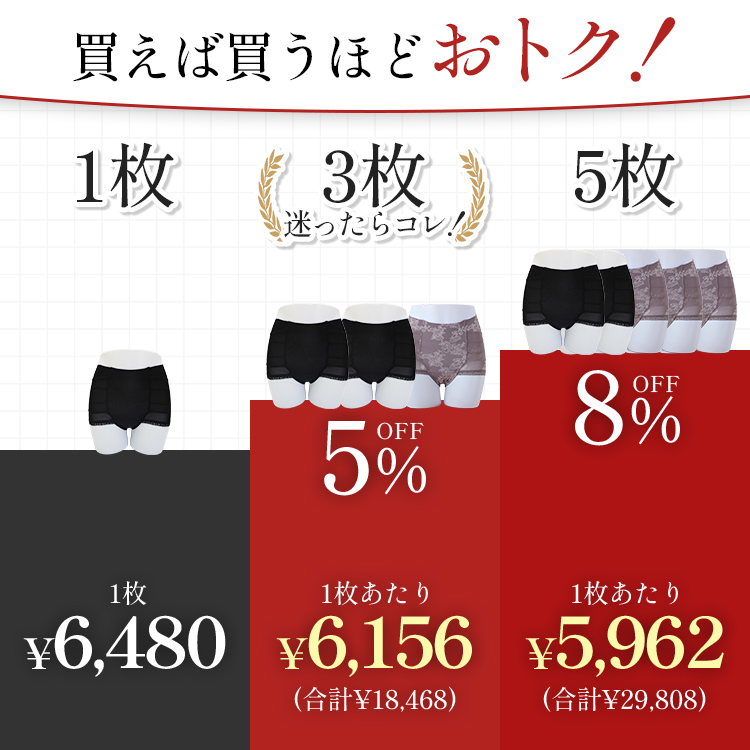 整体ショーツ モレンヌ サイズ: S, カラー: ブラック