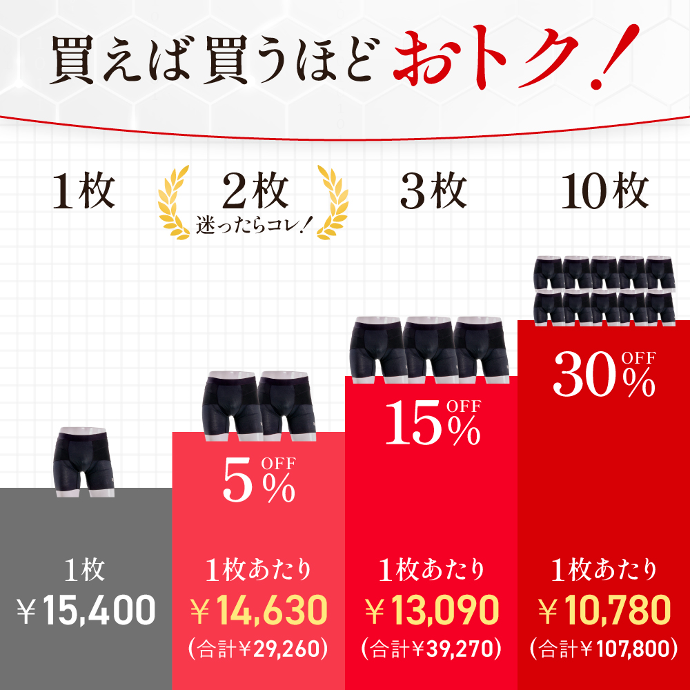 BX GOLF for MEN カラー: ブラック, サイズ: S, タイプ: 前開き