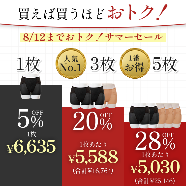 整体ショーツFIT カラー: ブラック, サイズ: S